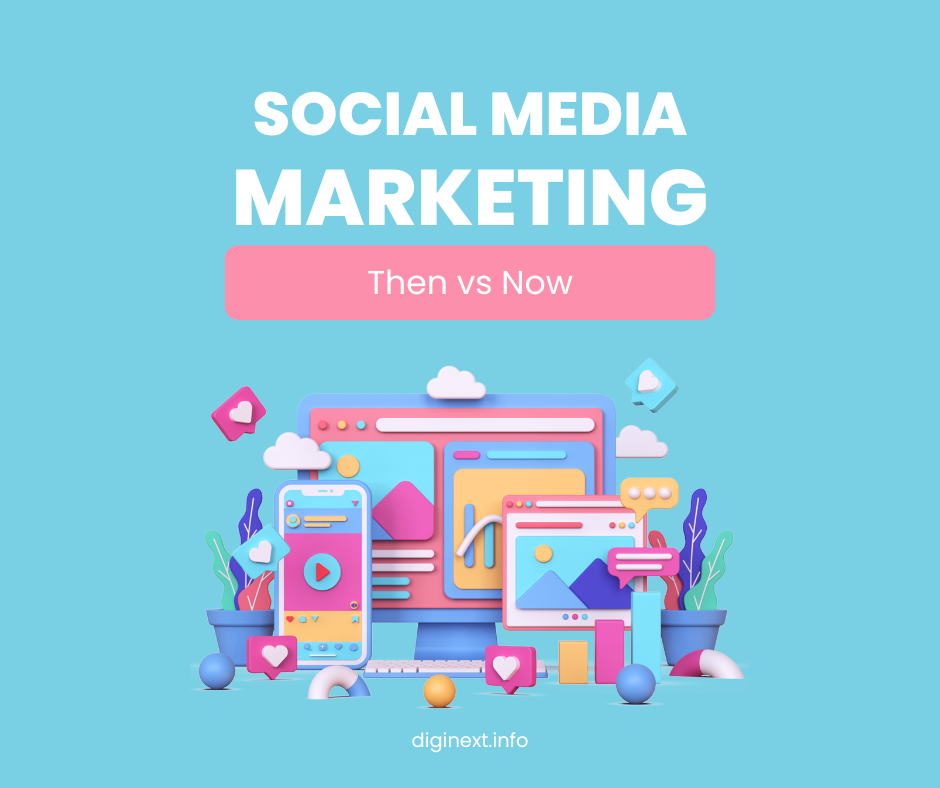 Social Media Marketing