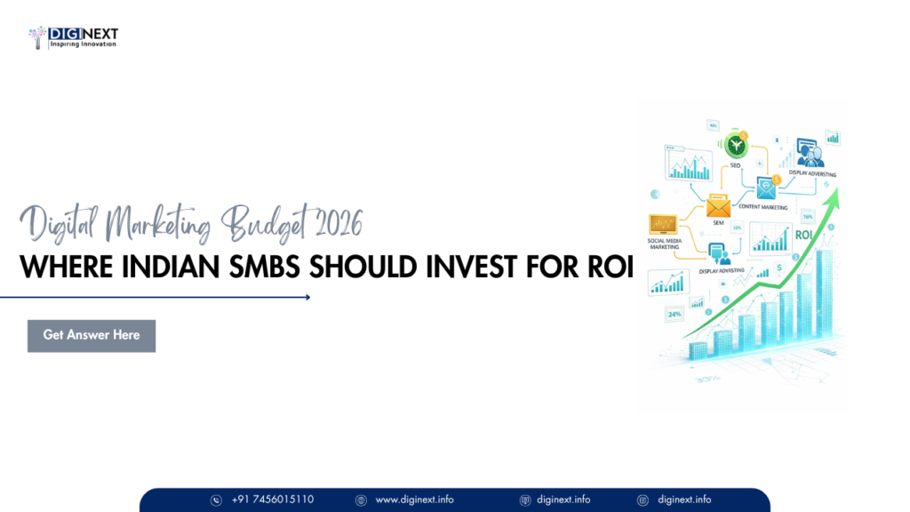 Digital Marketing Budget 2026