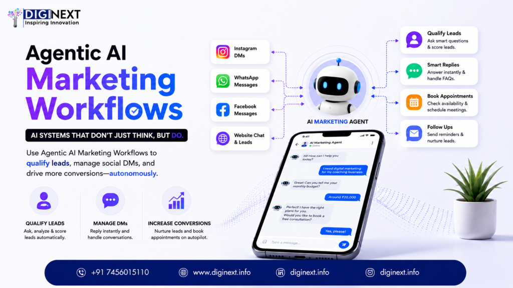 Agentic AI Marketing Workflows