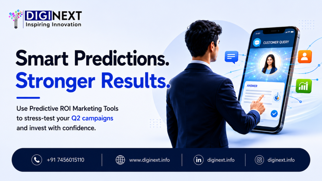 Predictive ROI Marketing Tools
