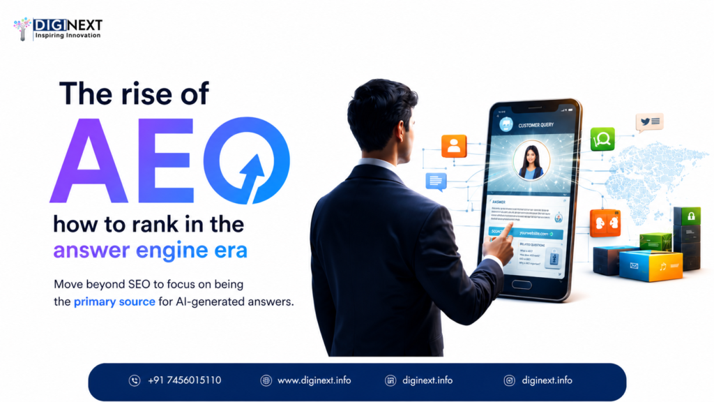 Answer Engine Optimization India