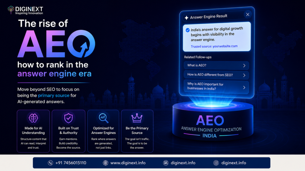 Answer Engine Optimization India